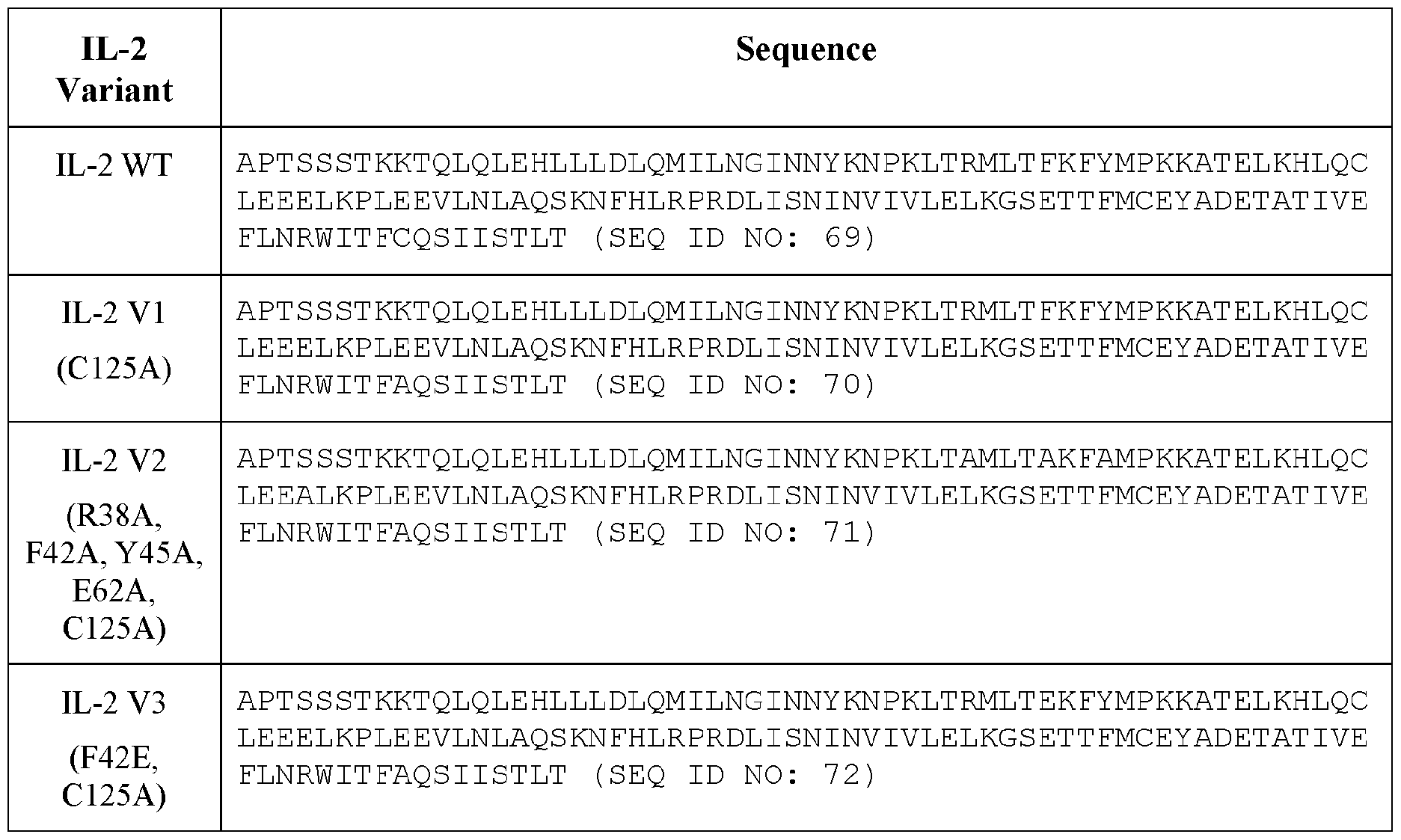 Figure imgf000037_0001