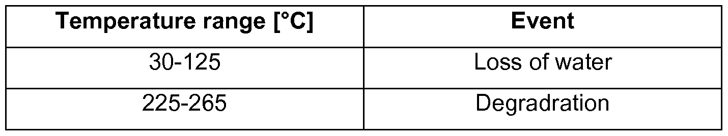 Figure imgf000025_0002