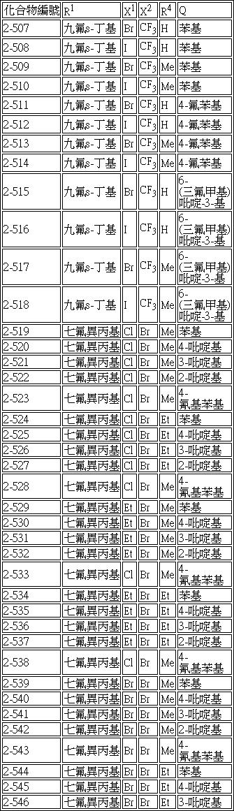 Figure 105141984-A0304-0038