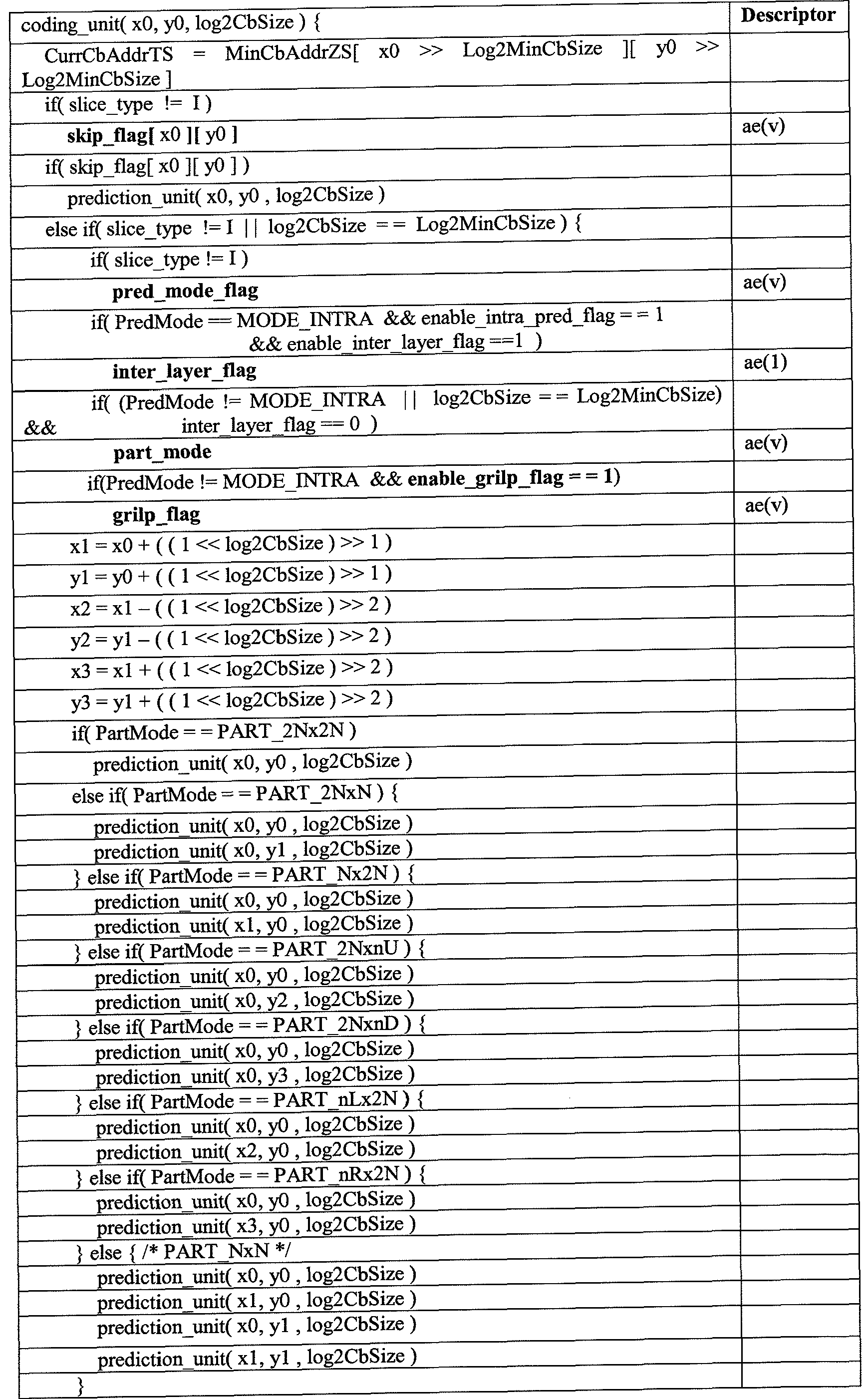 Figure imgf000120_0001
