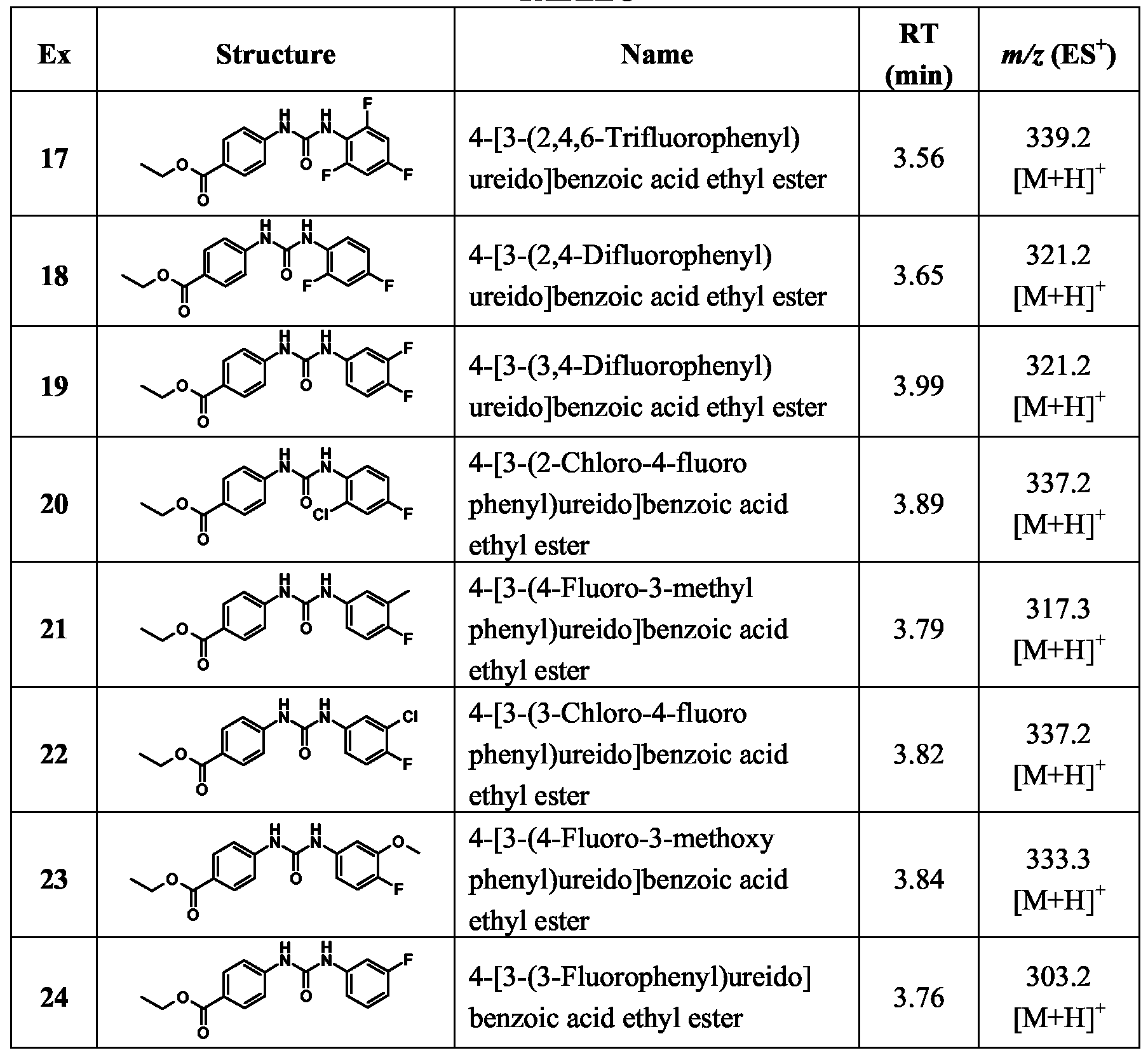 Figure imgf000036_0002
