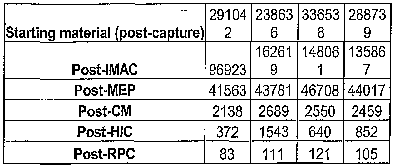Figure imgf000040_0001