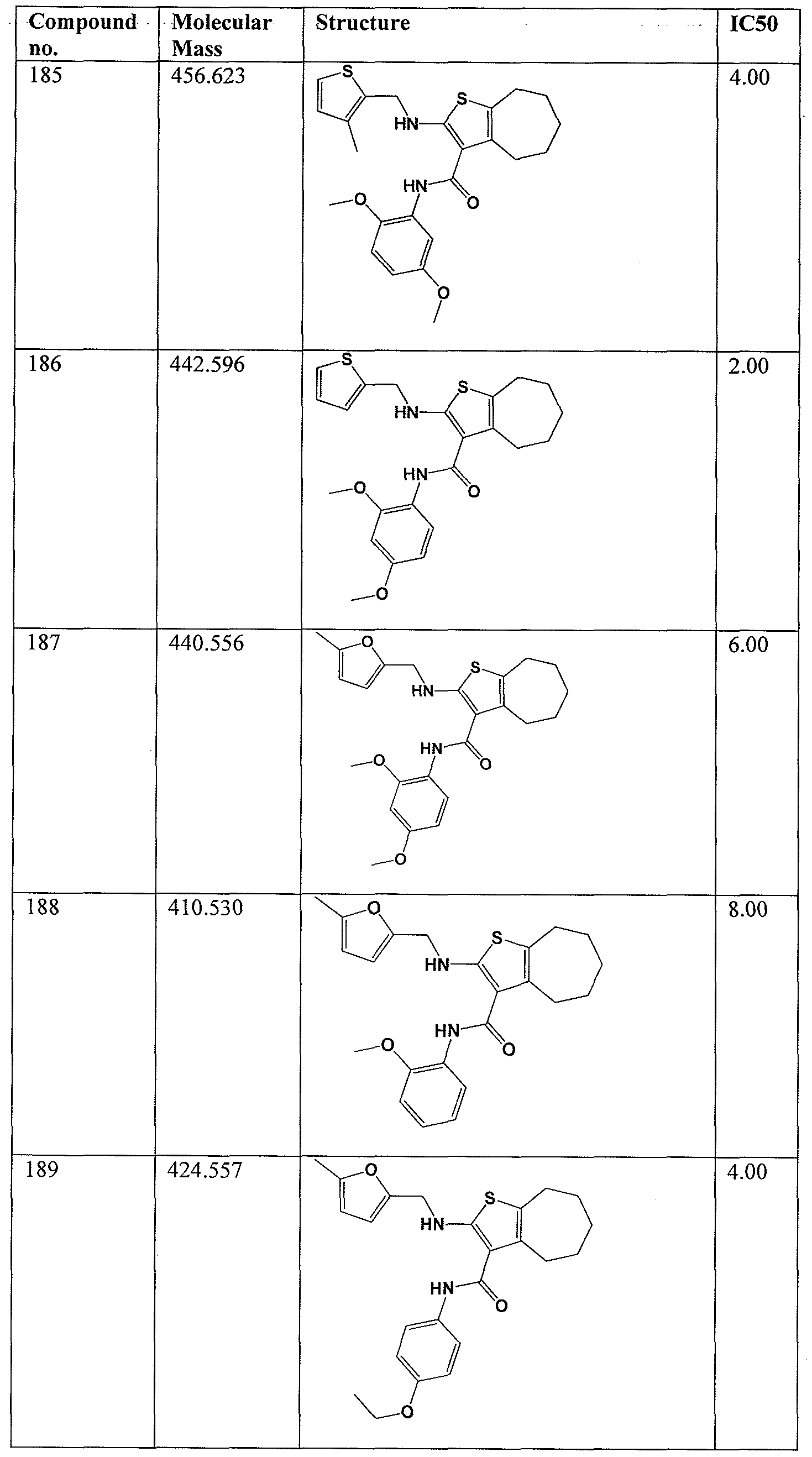 Figure imgf000082_0001