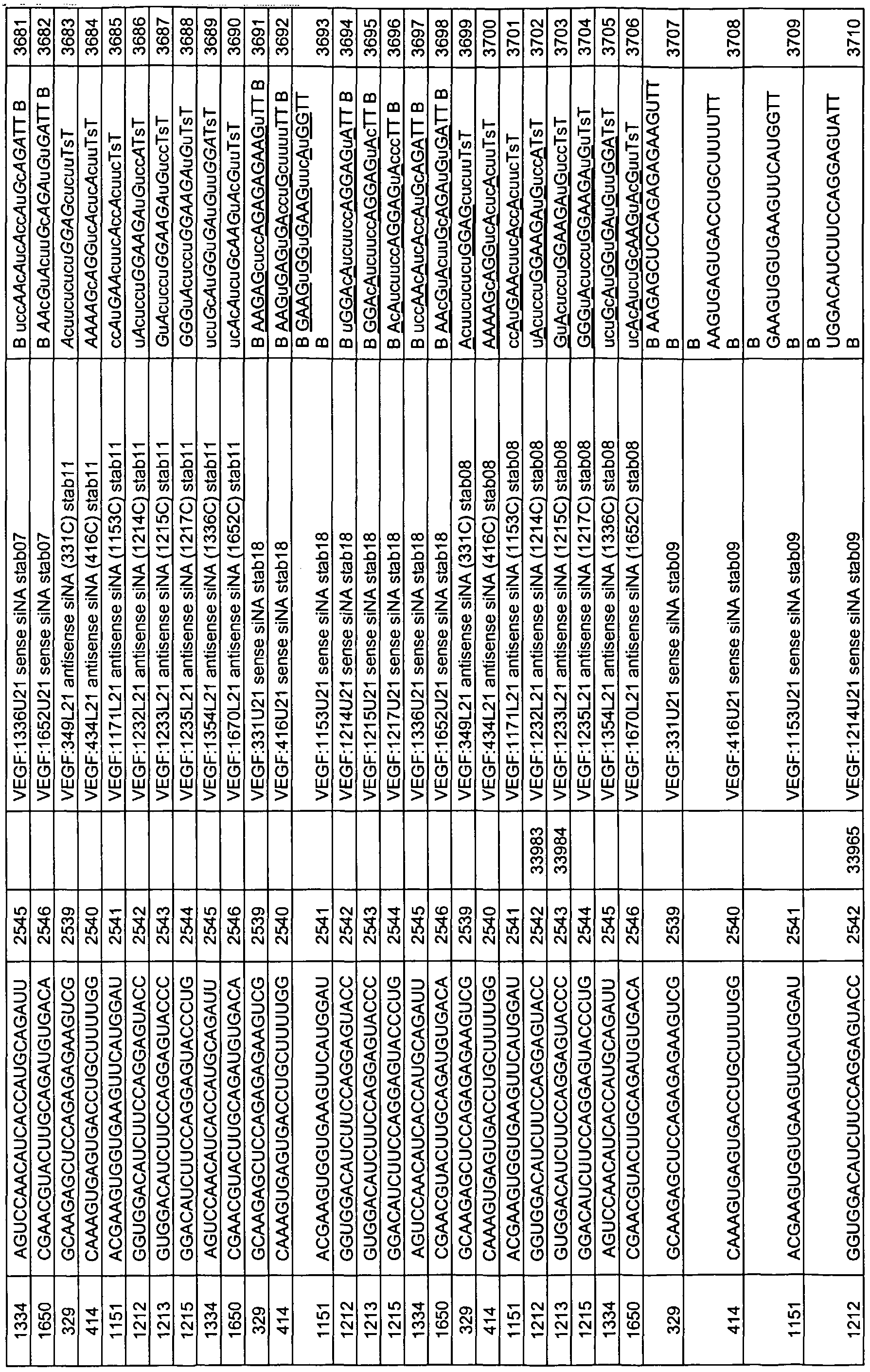 Figure imgf000307_0001