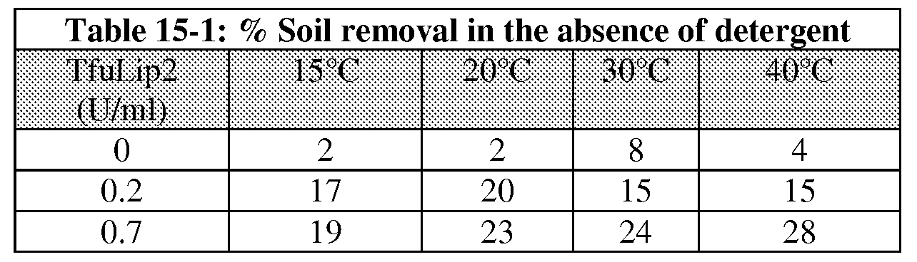 Figure imgf000062_0001