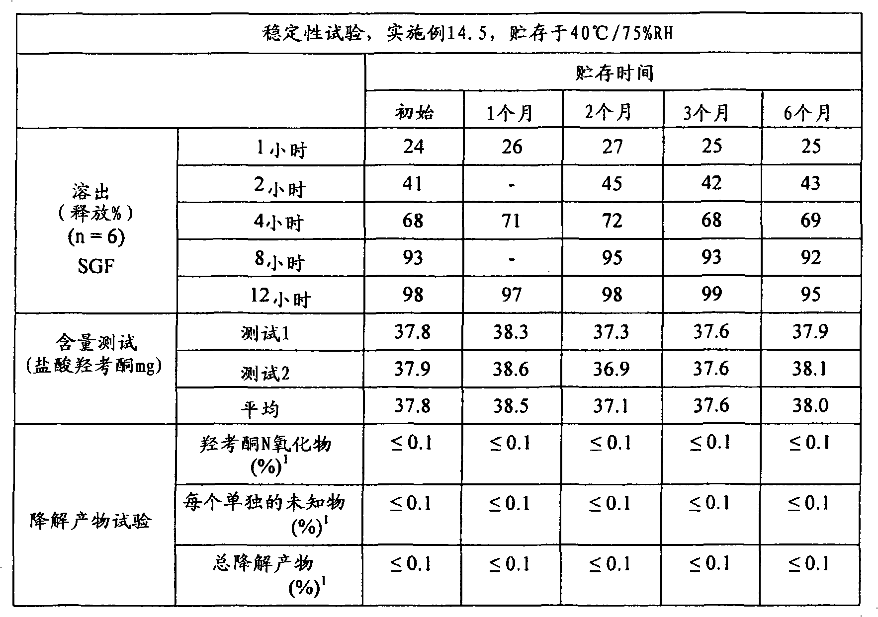 Figure A20078003161001451