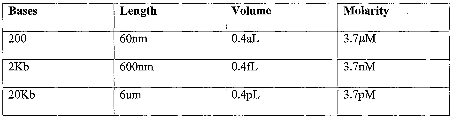 Figure imgf000024_0001