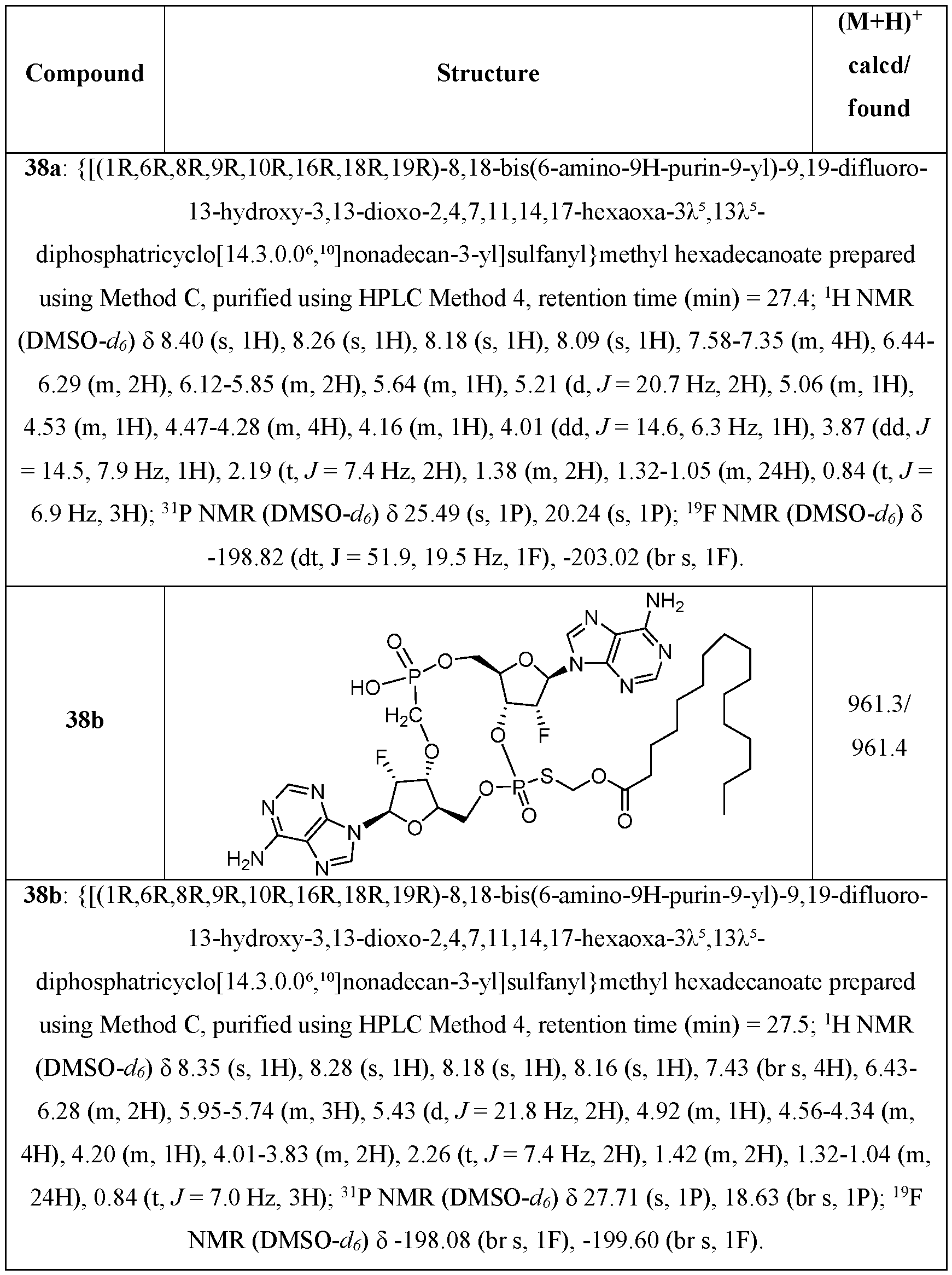 Figure imgf000160_0002