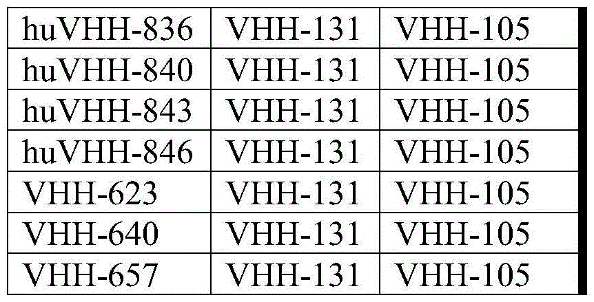 Figure BDA0004113828030001441