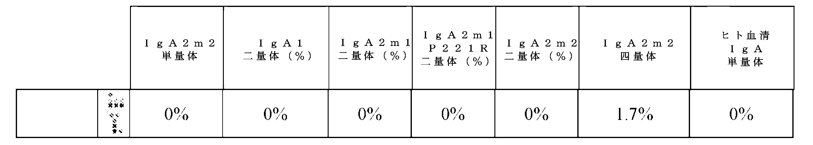 Figure 2022522985000009