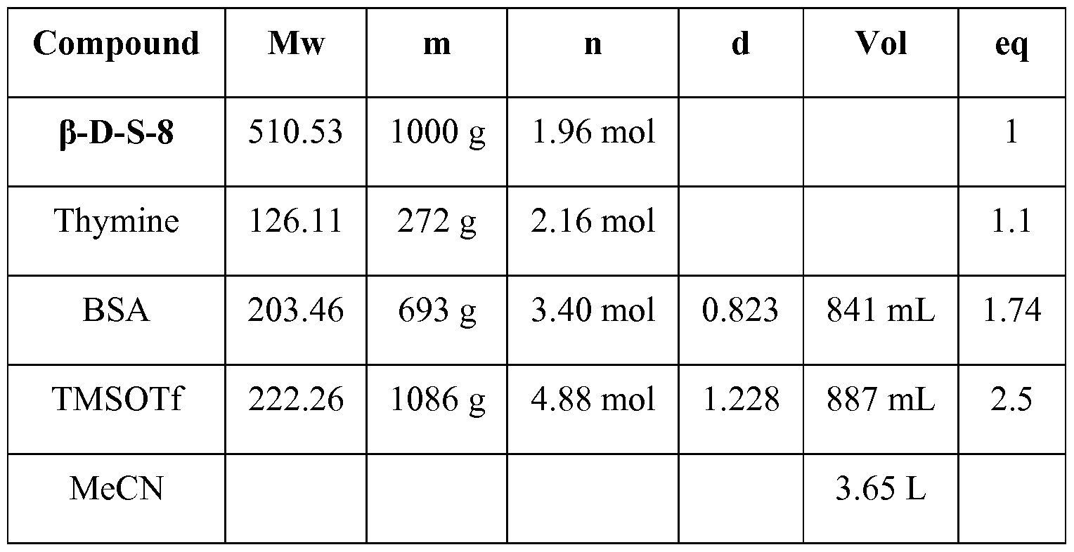 Figure imgf000106_0001