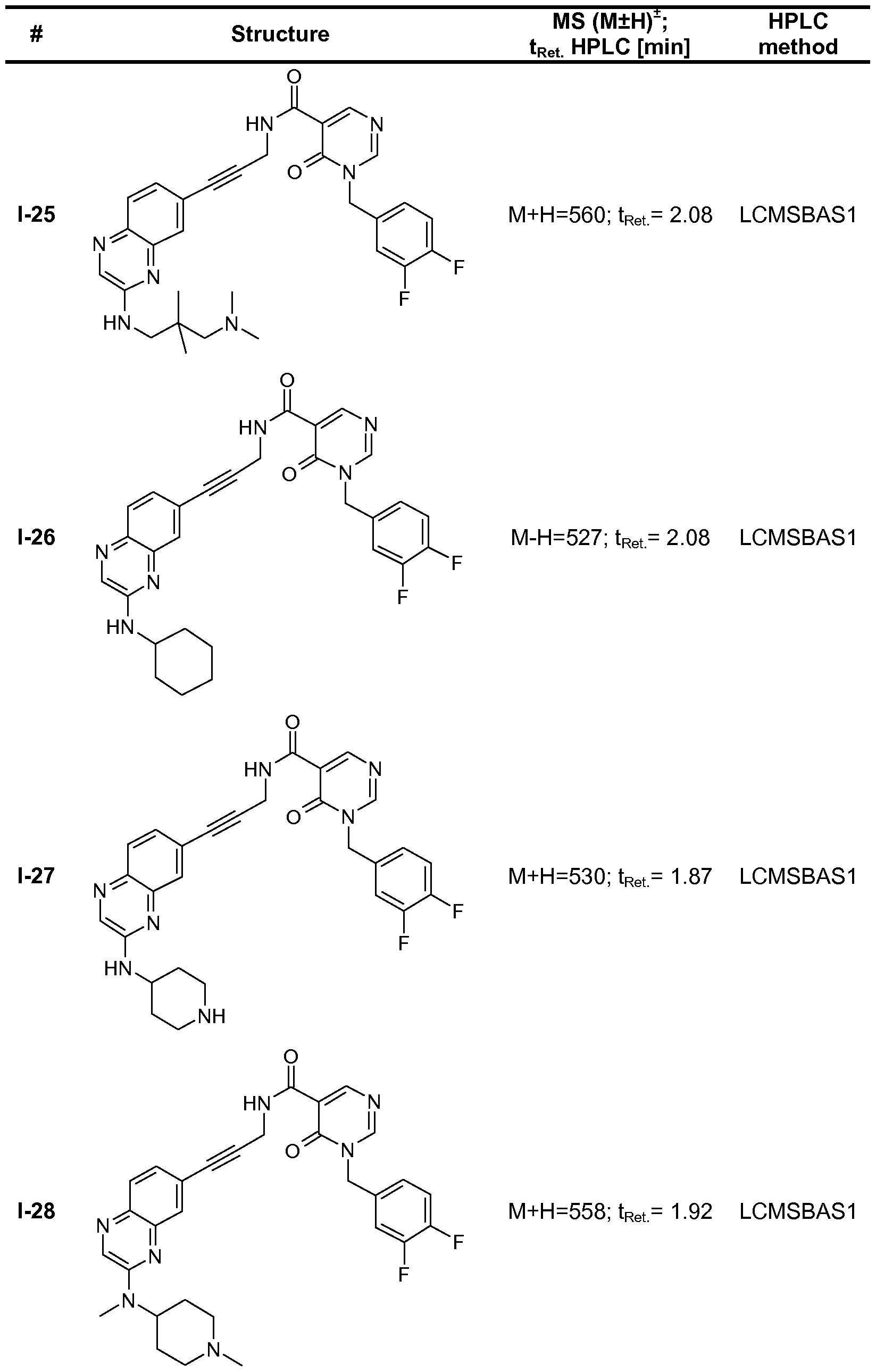 Figure imgf000111_0001