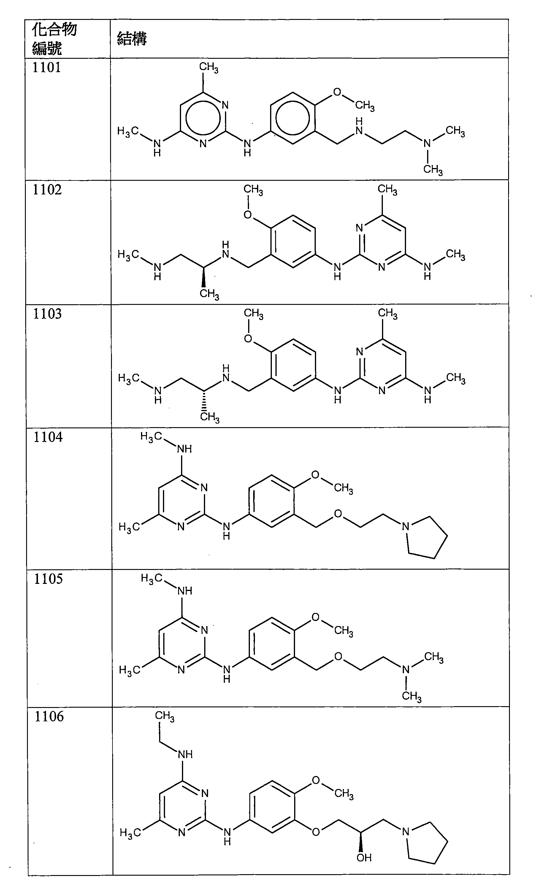 Figure 106112816-A0202-12-0285-877