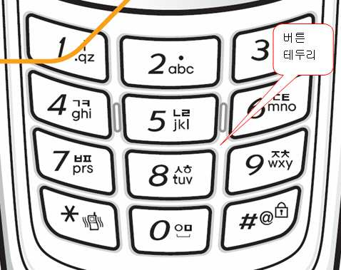 Figure 112008086528955-PAT00042