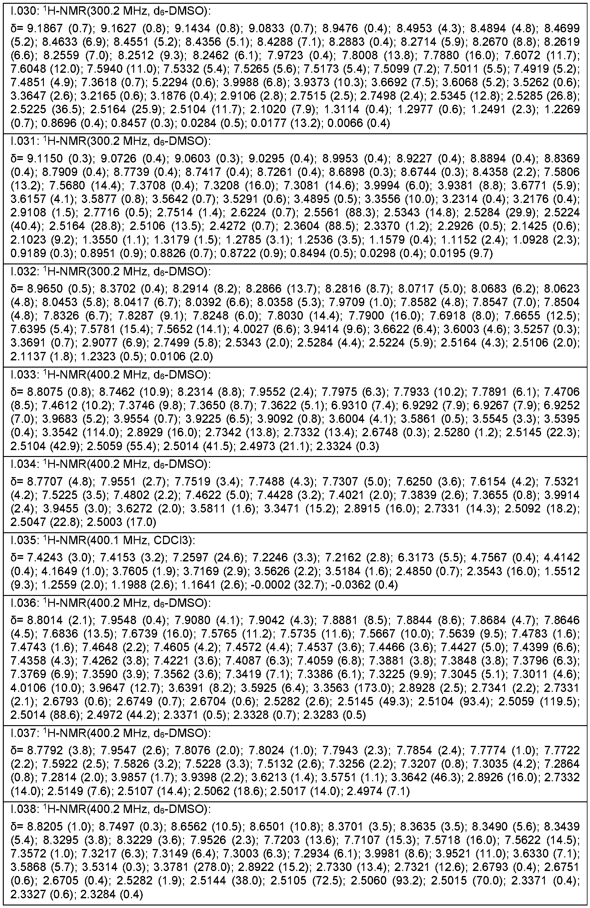 Figure imgf000069_0001