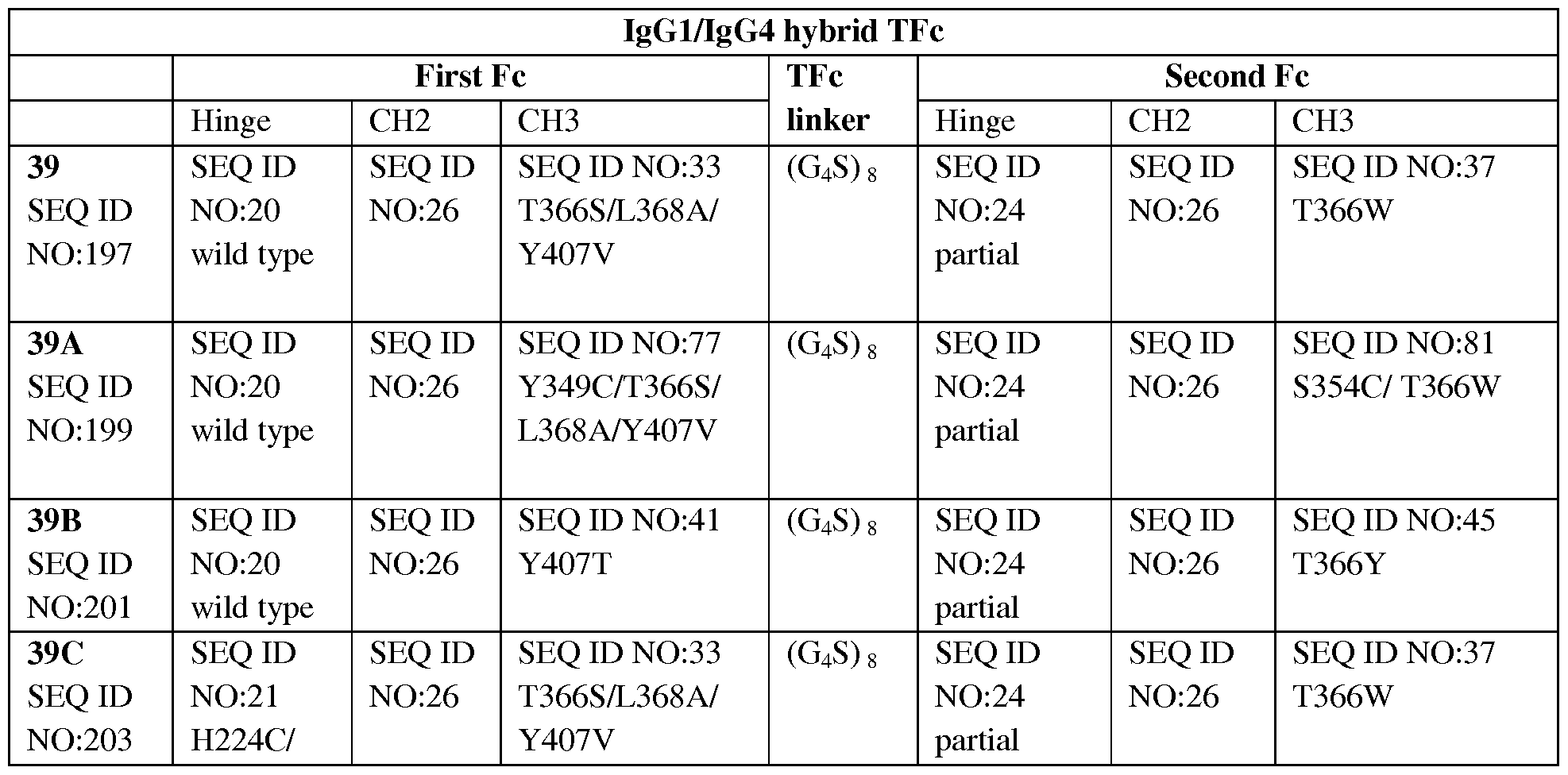 Figure imgf000063_0001