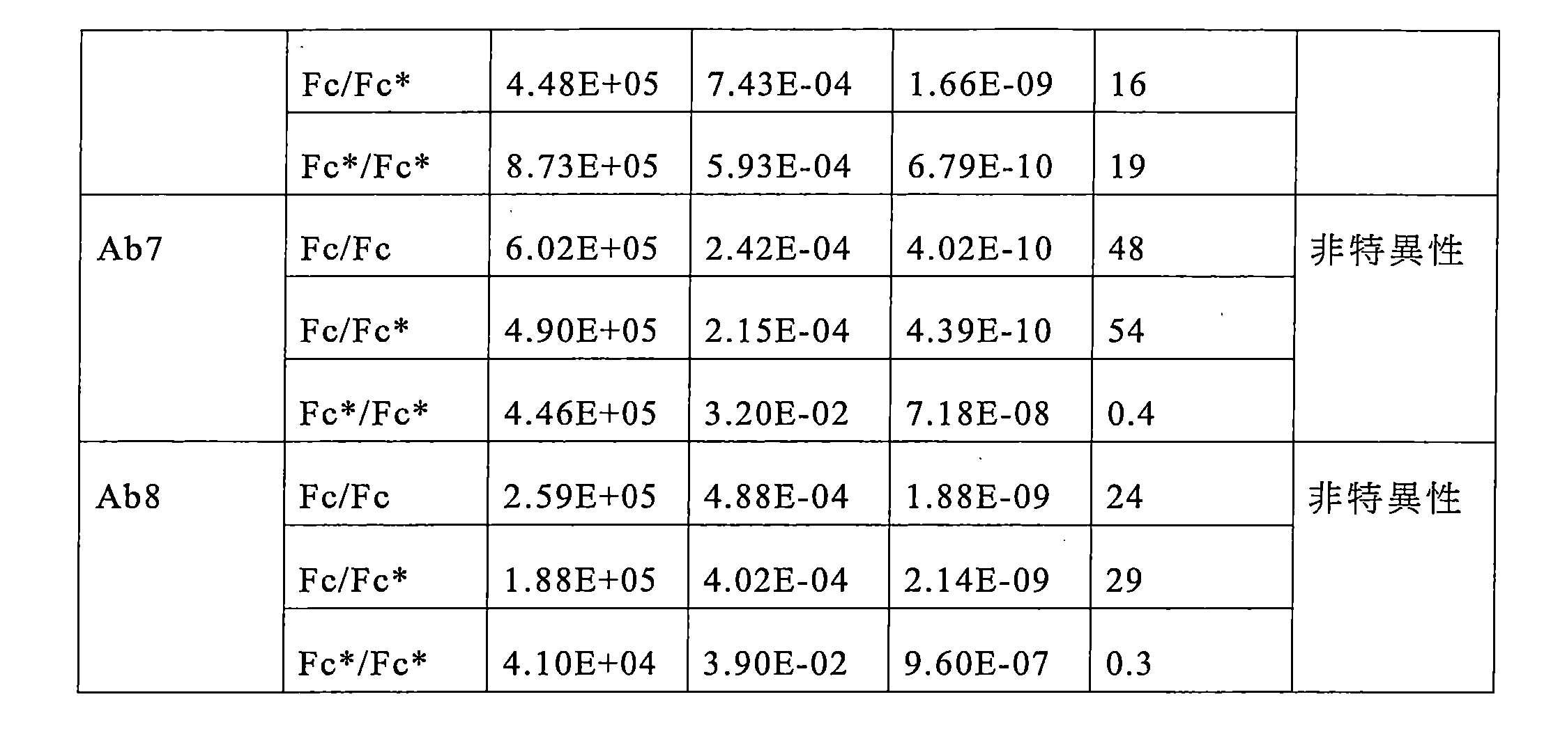 Figure 107128129-A0202-12-0063-3