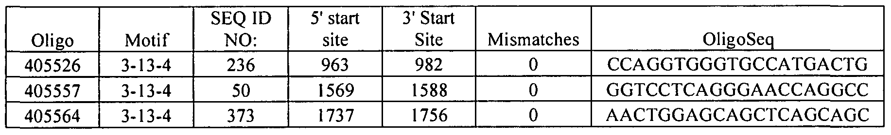 Figure imgf000061_0002