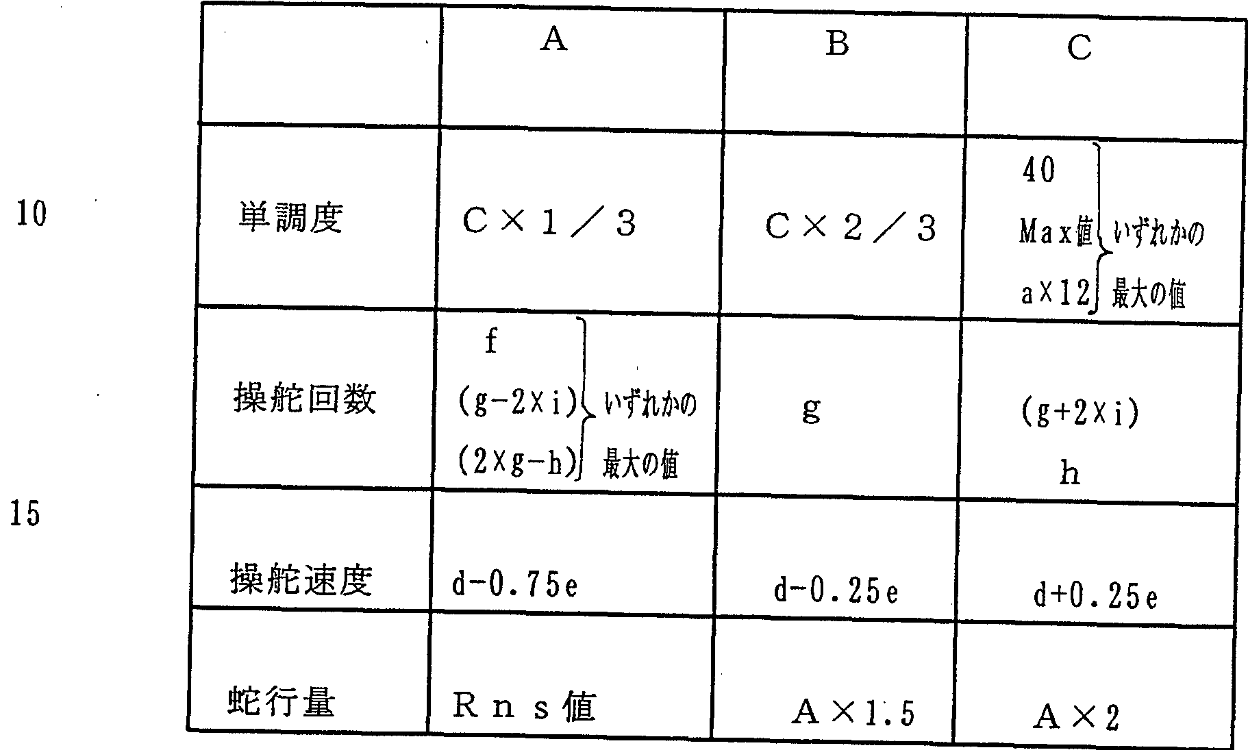 Figure imgf000031_0001