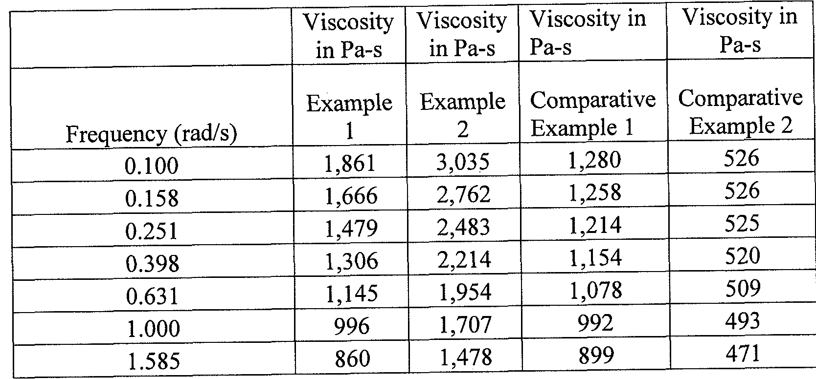 Figure imgf000041_0002