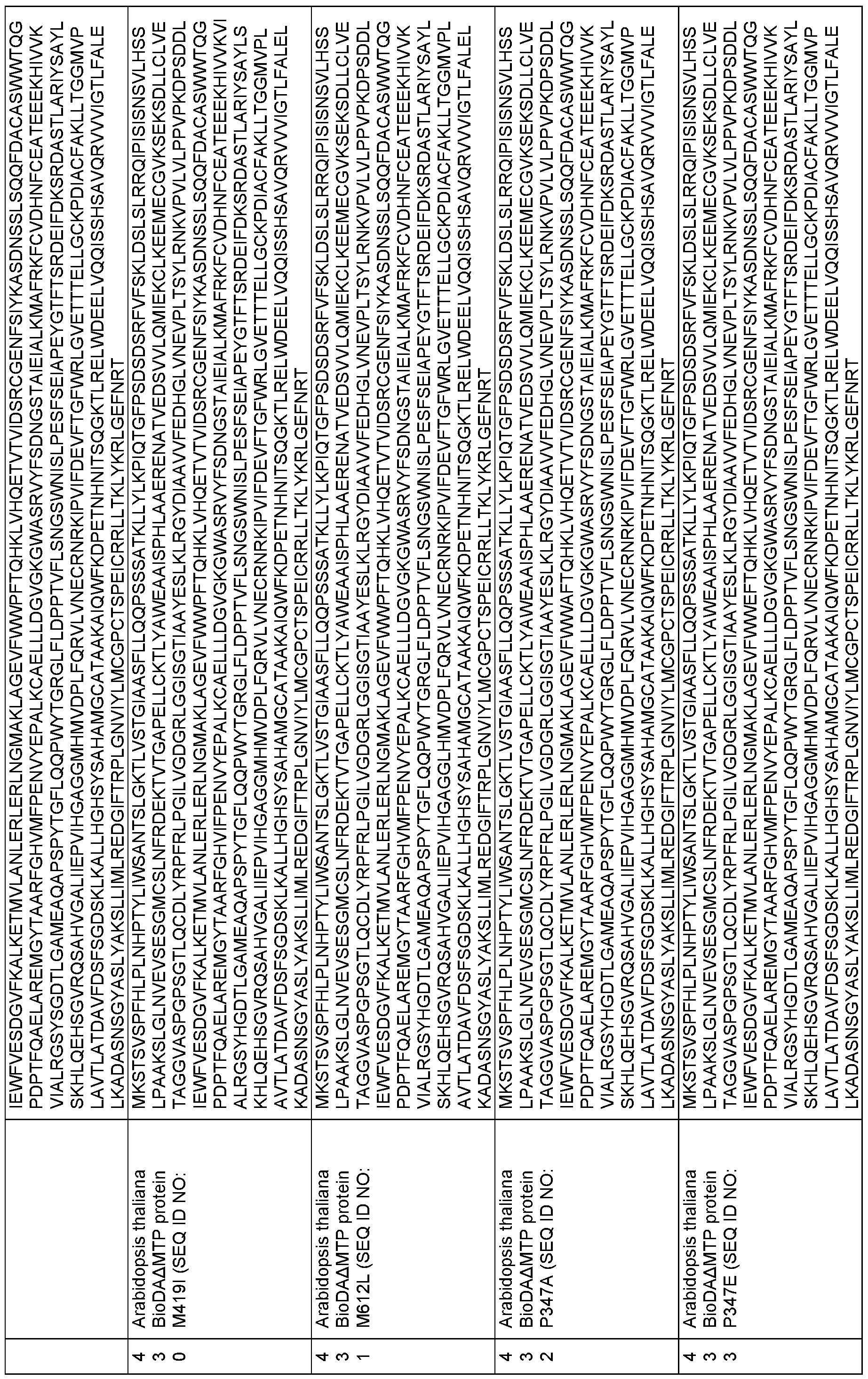 Figure imgf000320_0001