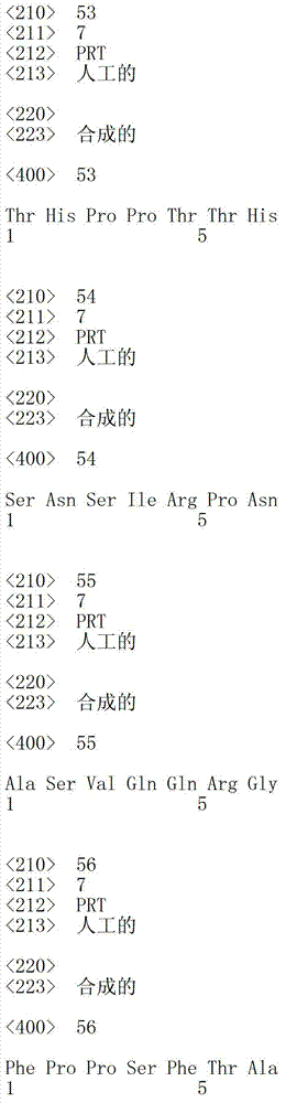 Figure IDA00002945944500141