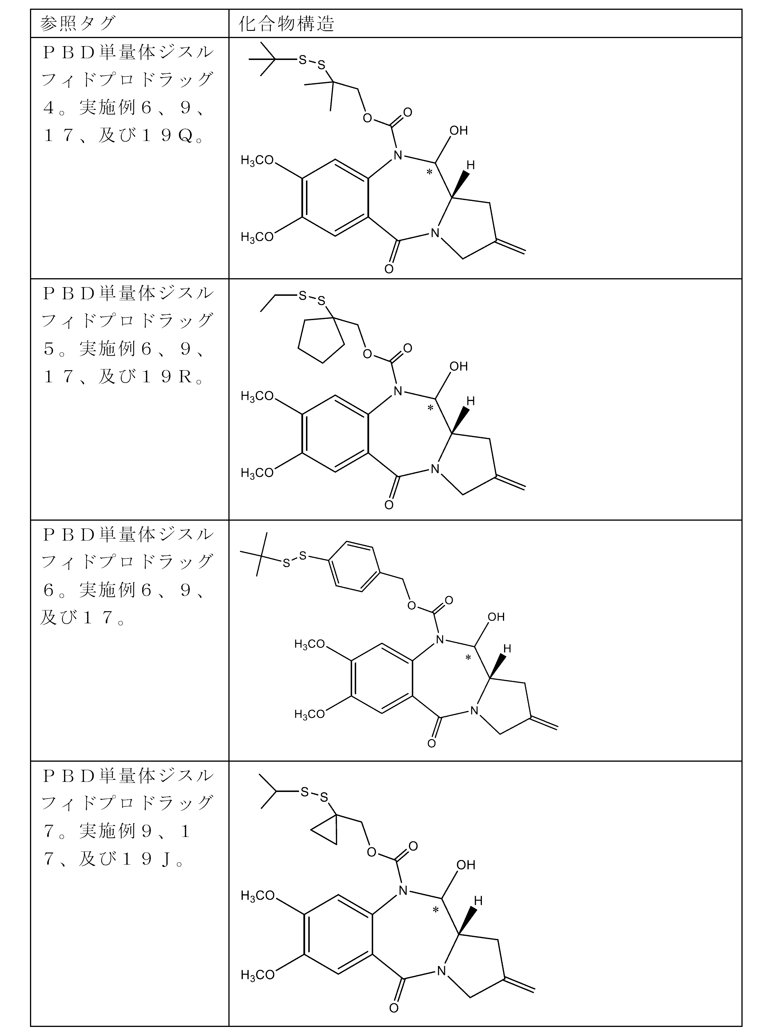 Figure 0007093767000061