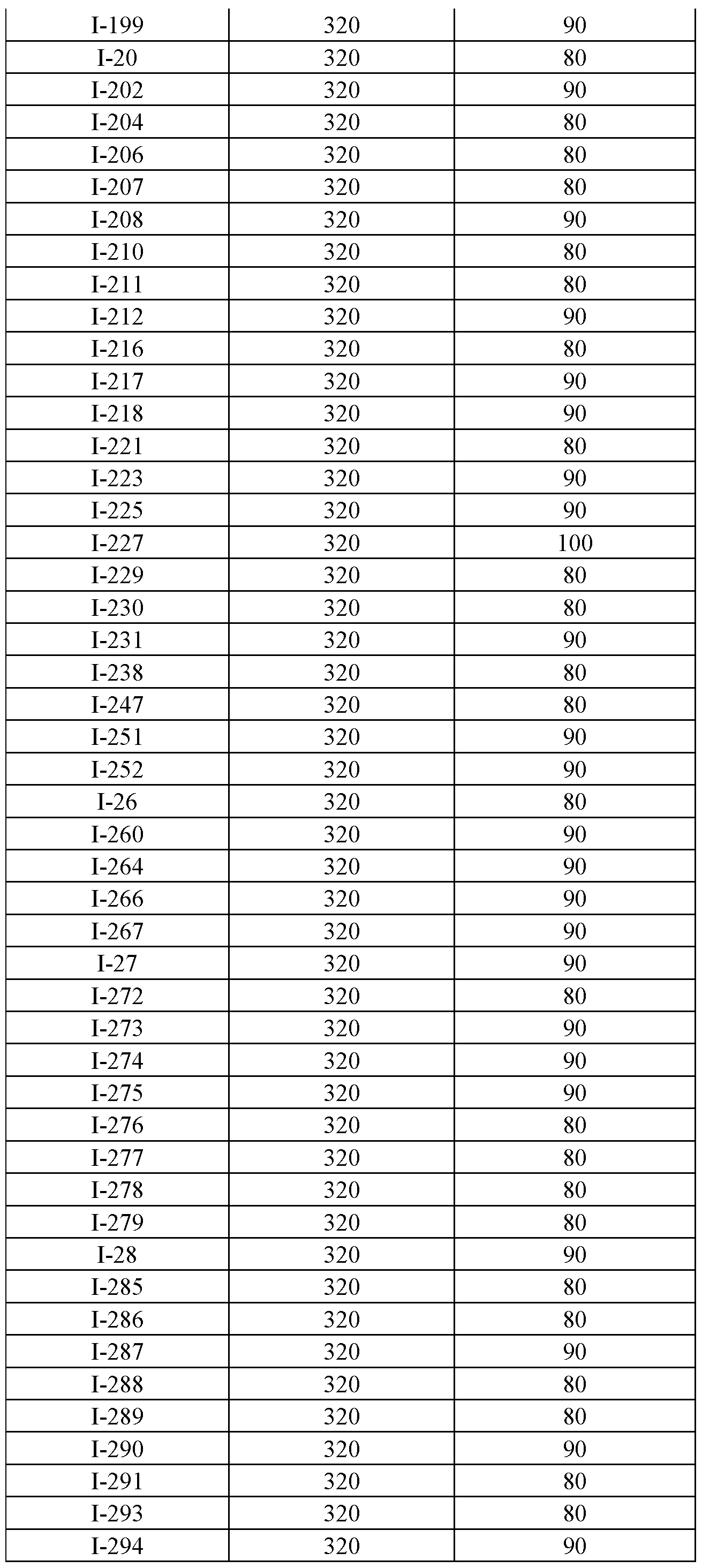 Figure imgf000289_0001