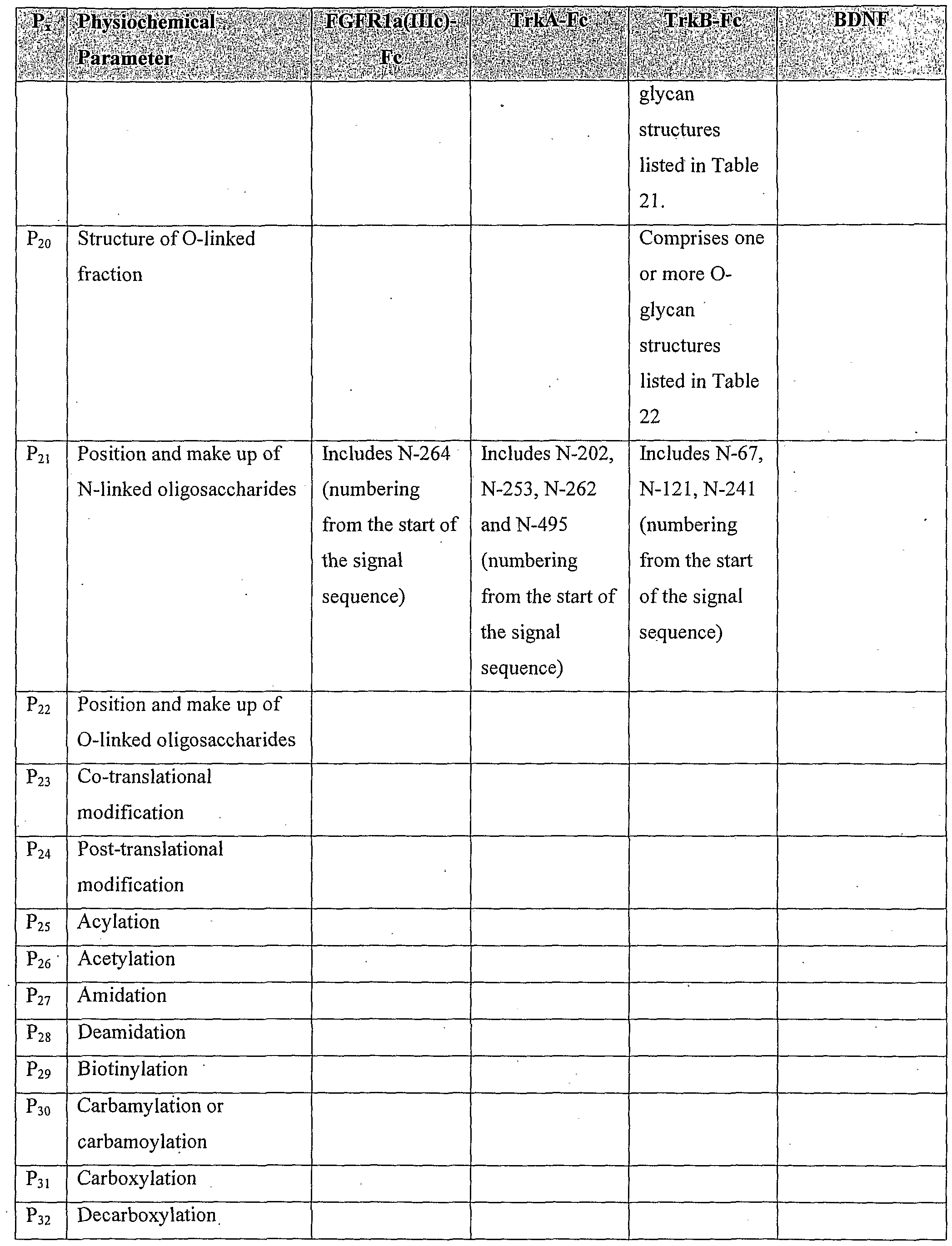 Figure imgf000030_0001