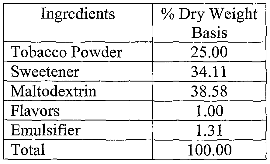 Figure imgf000041_0003