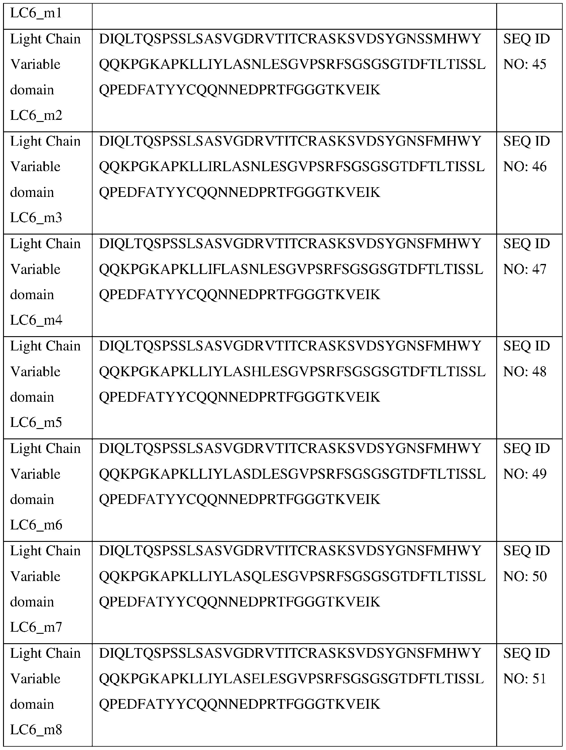 Figure imgf000260_0001