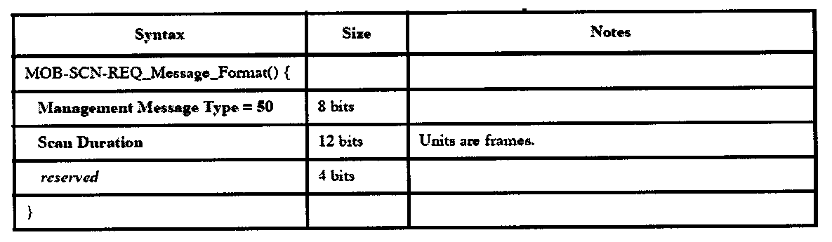 Figure 112005037073201-pat00004