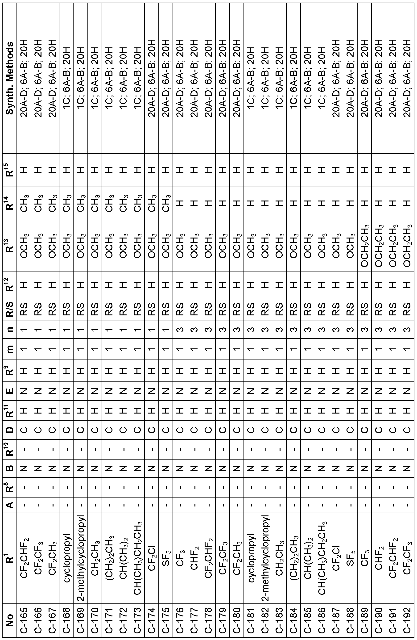 Figure imgf000172_0001