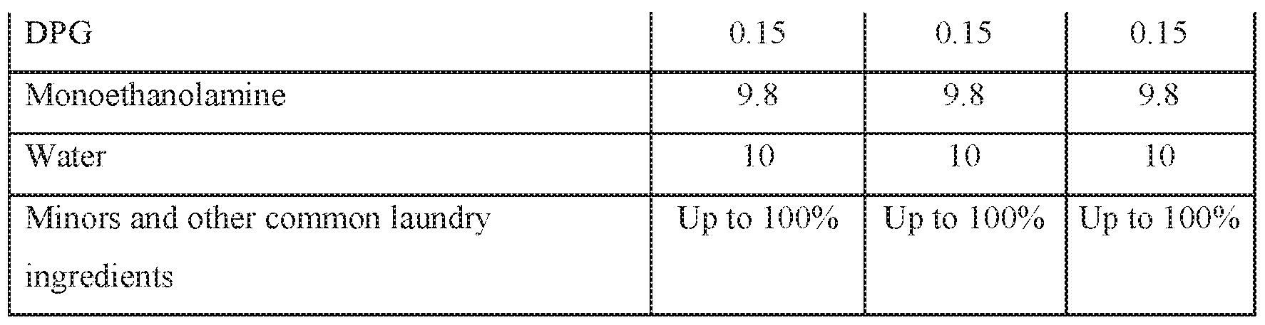 Figure imgf000030_0001