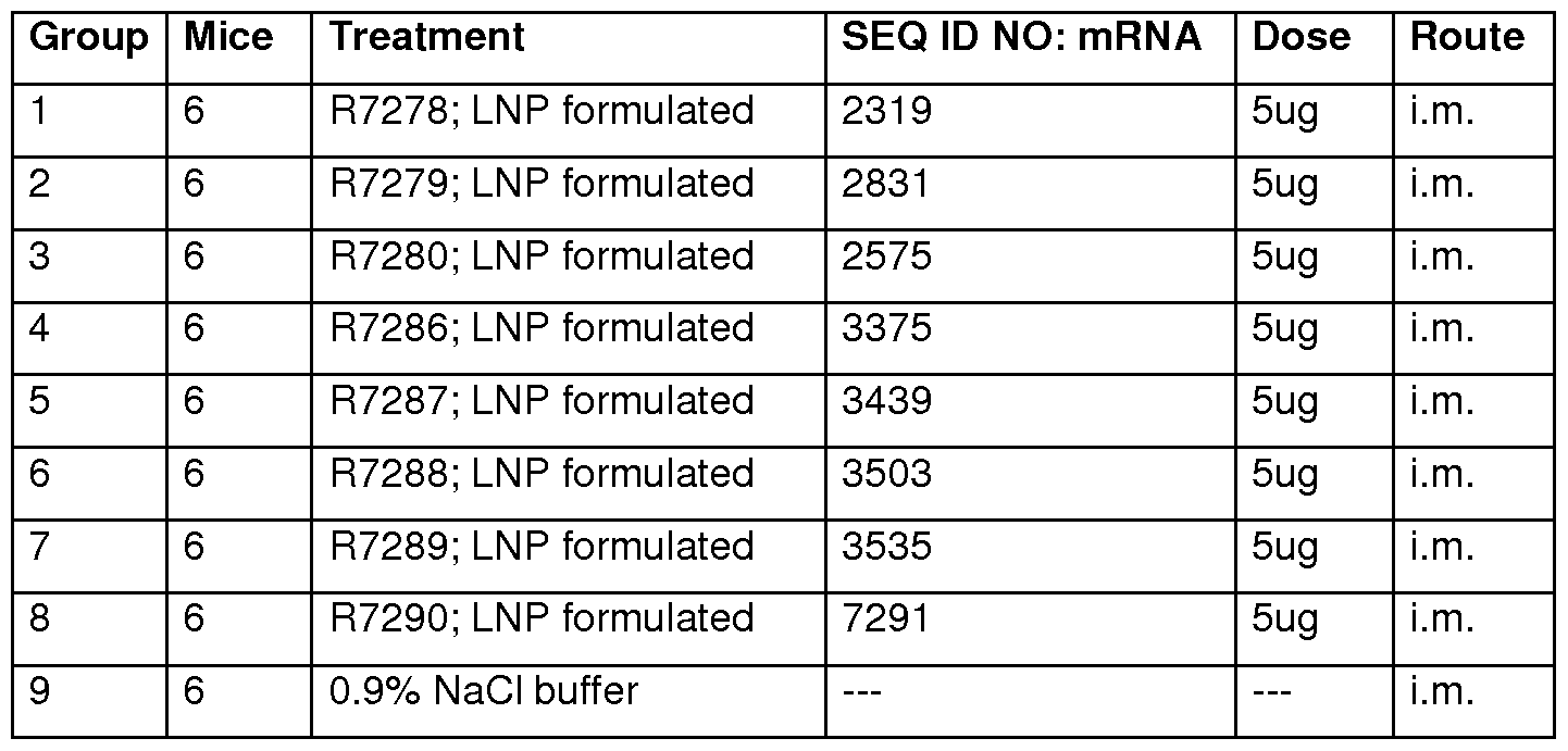 Figure imgf000227_0001