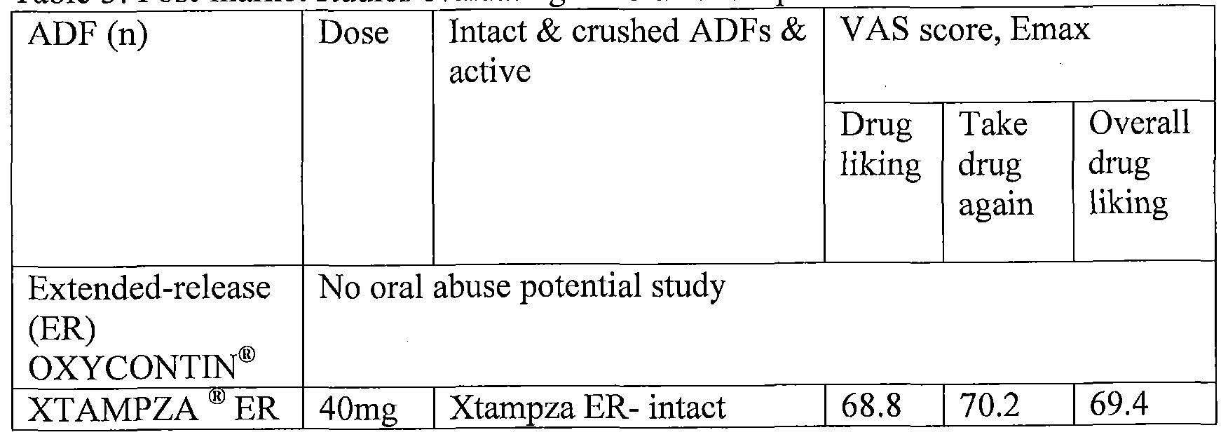 Figure imgf000006_0001