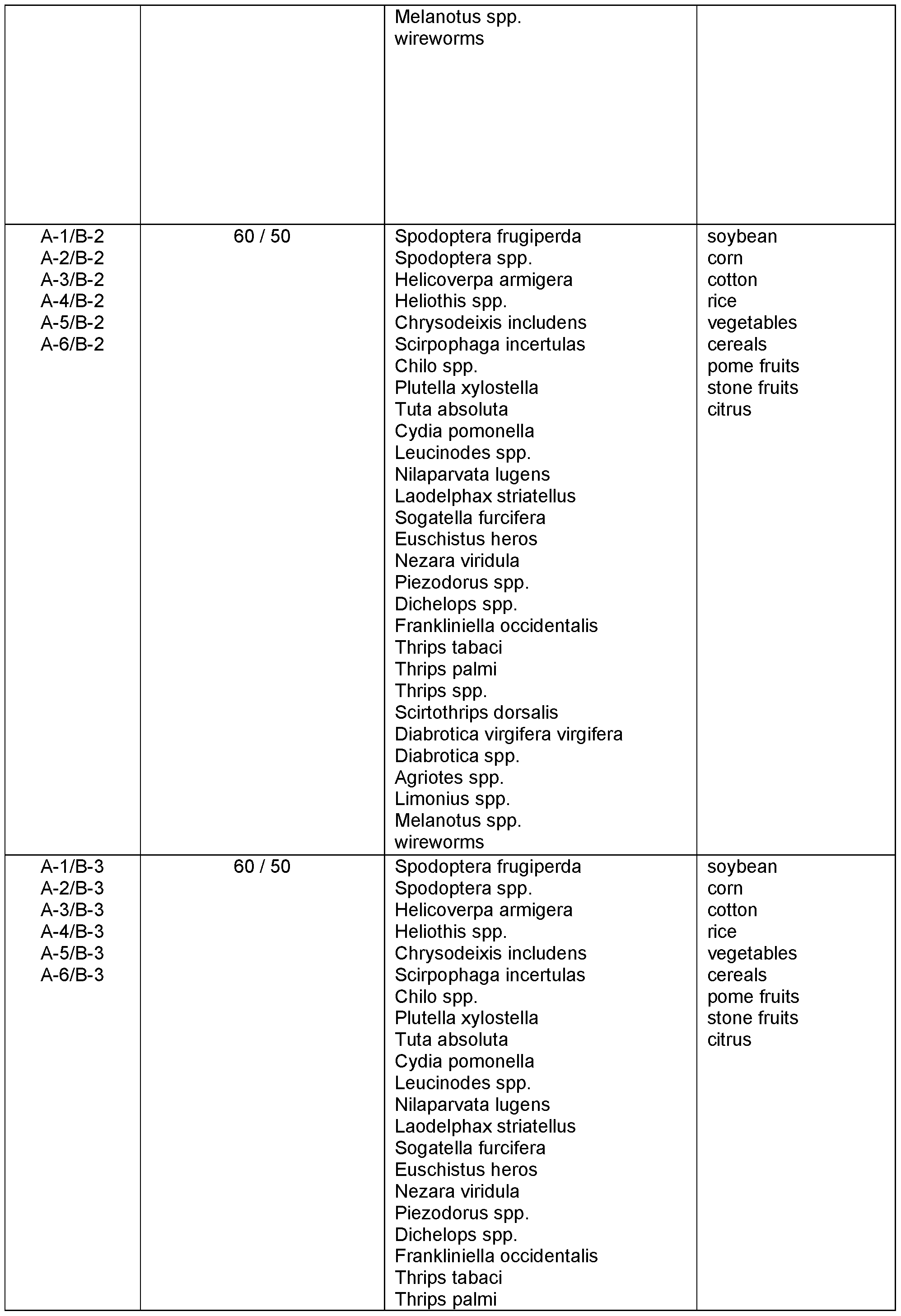 Figure imgf000033_0001
