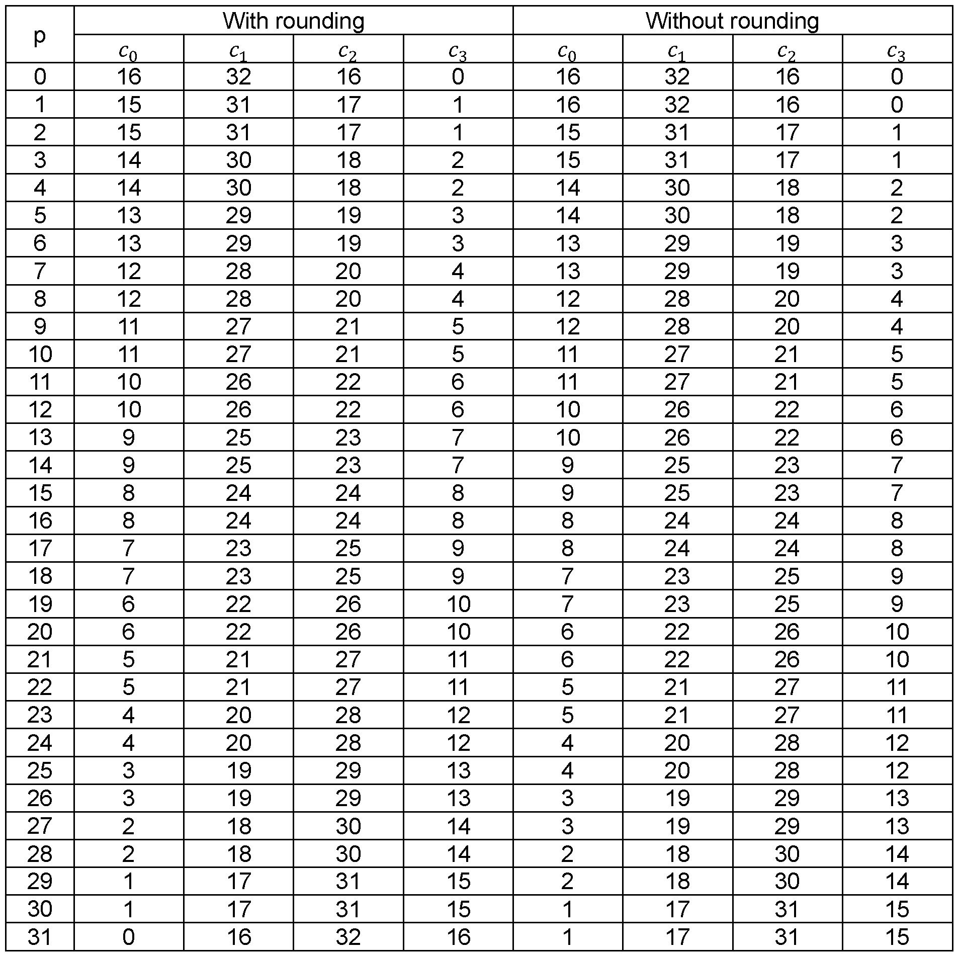 Figure imgf000040_0001