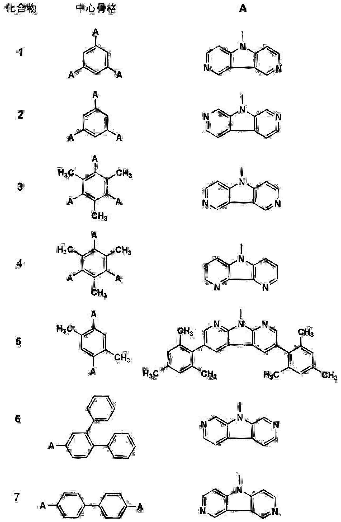 Figure imgf000033_0001