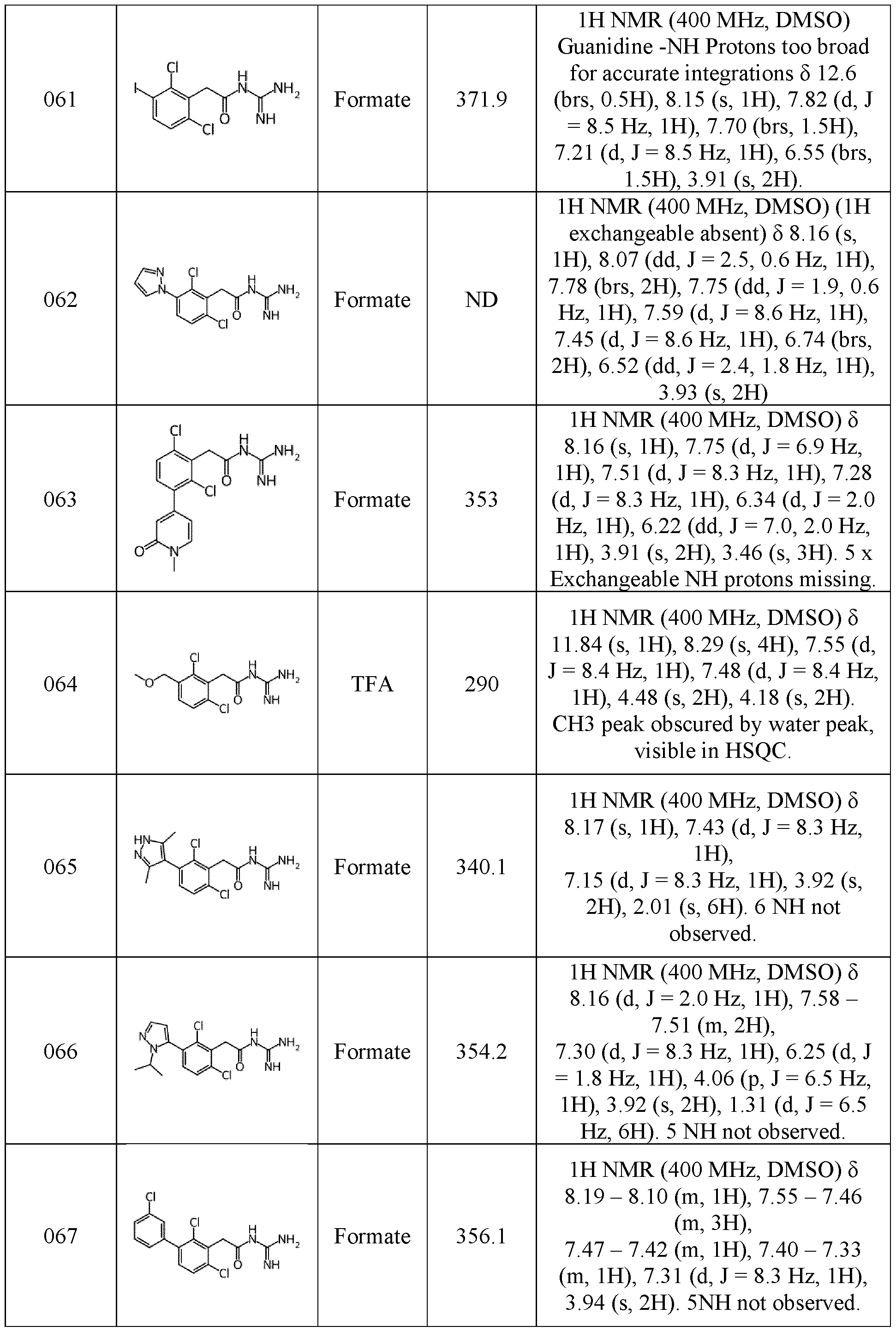 Figure imgf000113_0001