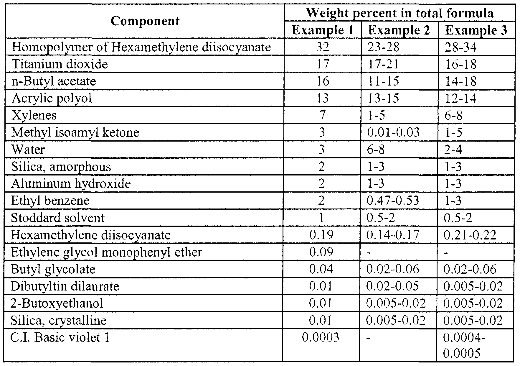 Figure imgf000030_0001