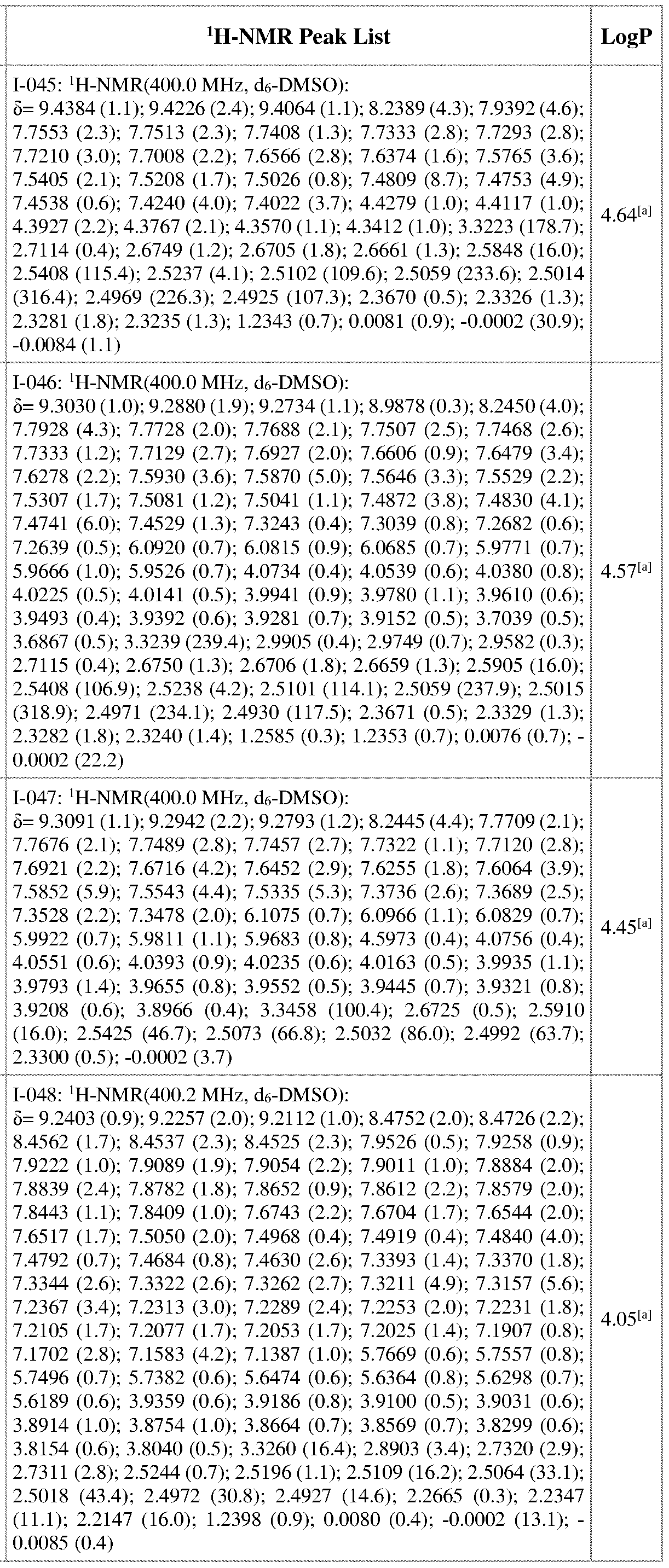 Figure imgf000165_0002