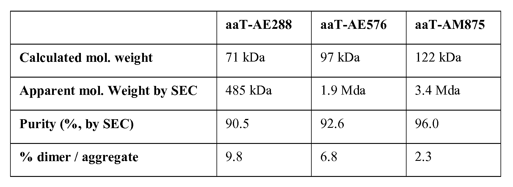 Figure imgf000159_0002