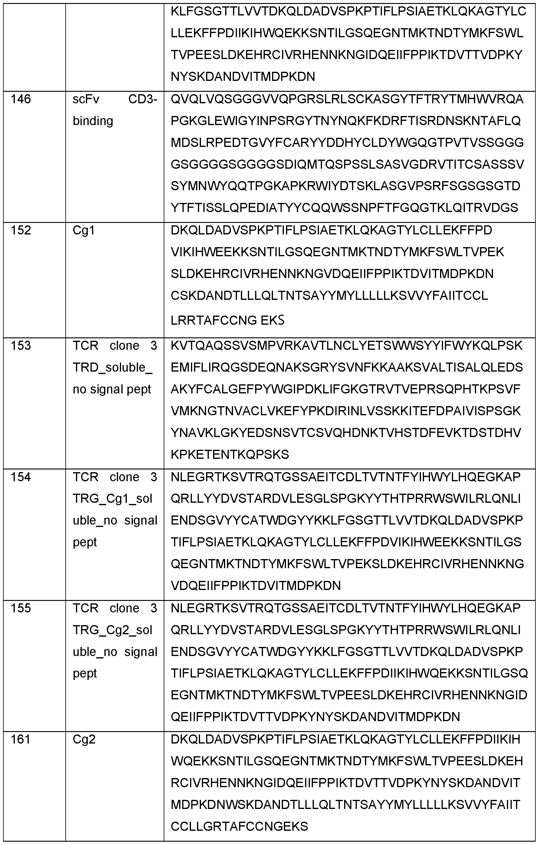Figure imgf000129_0001