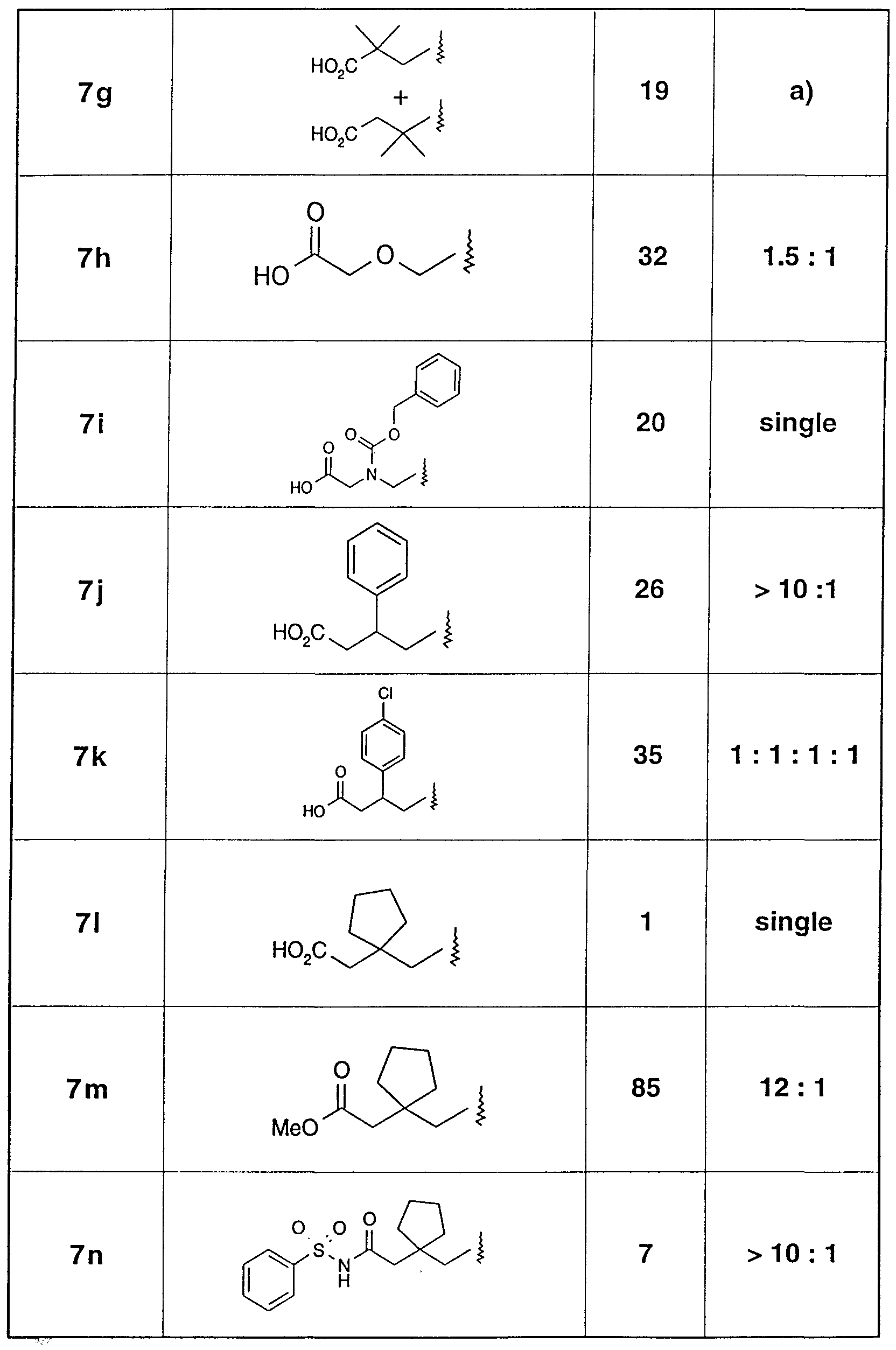 Figure imgf000086_0001