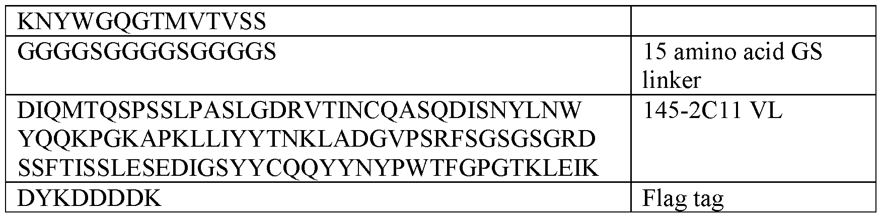 Figure imgf000430_0001