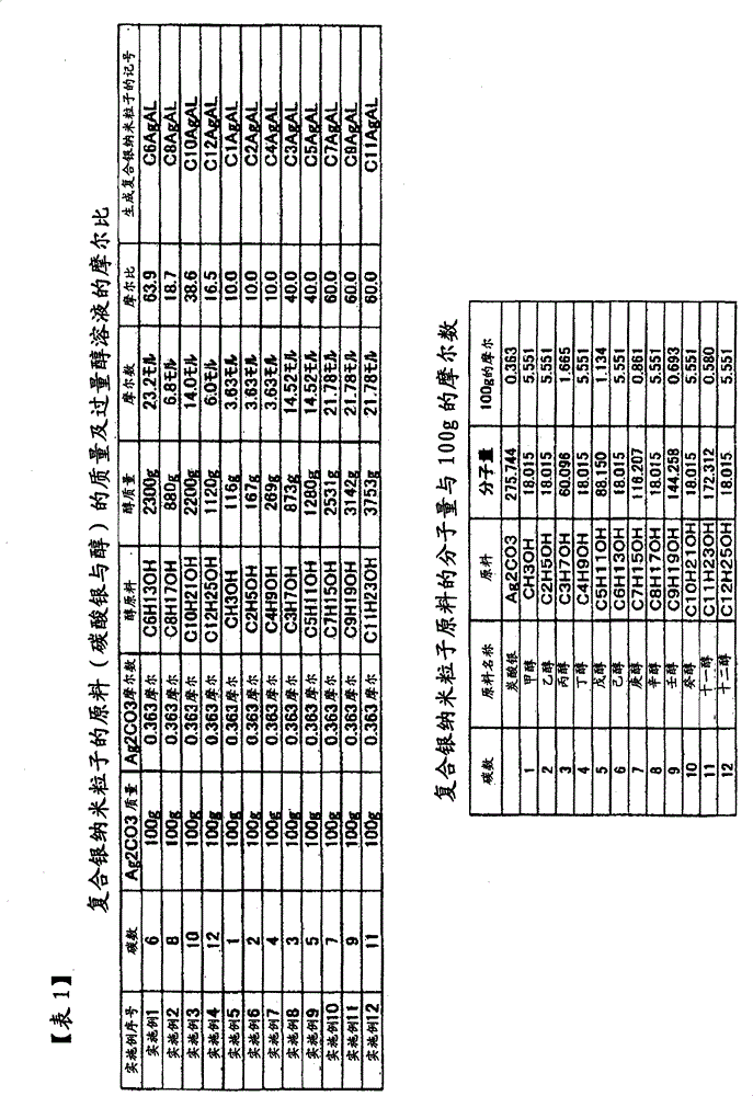 Figure BPA00001228604300321