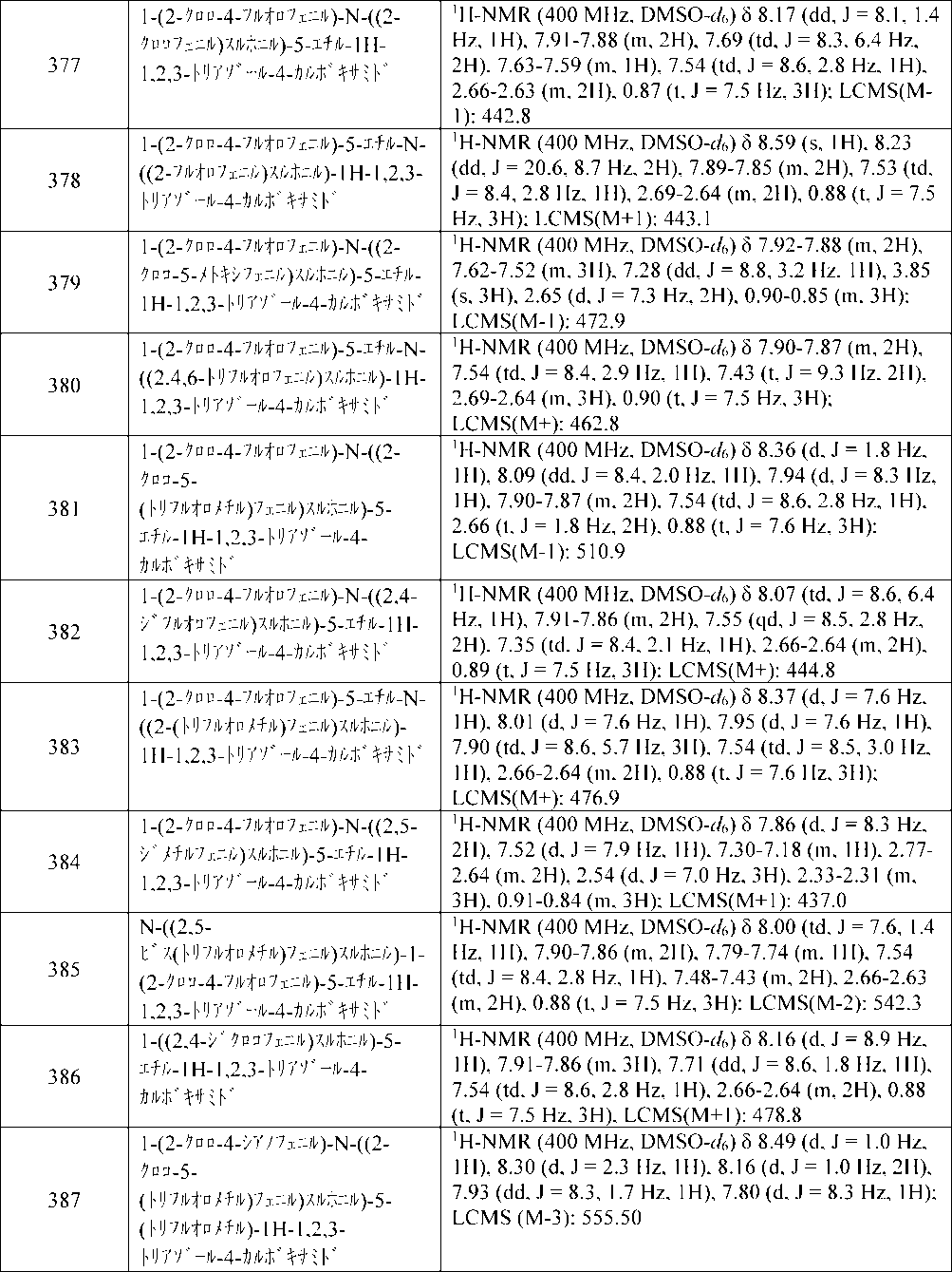 Figure 2025503242000092