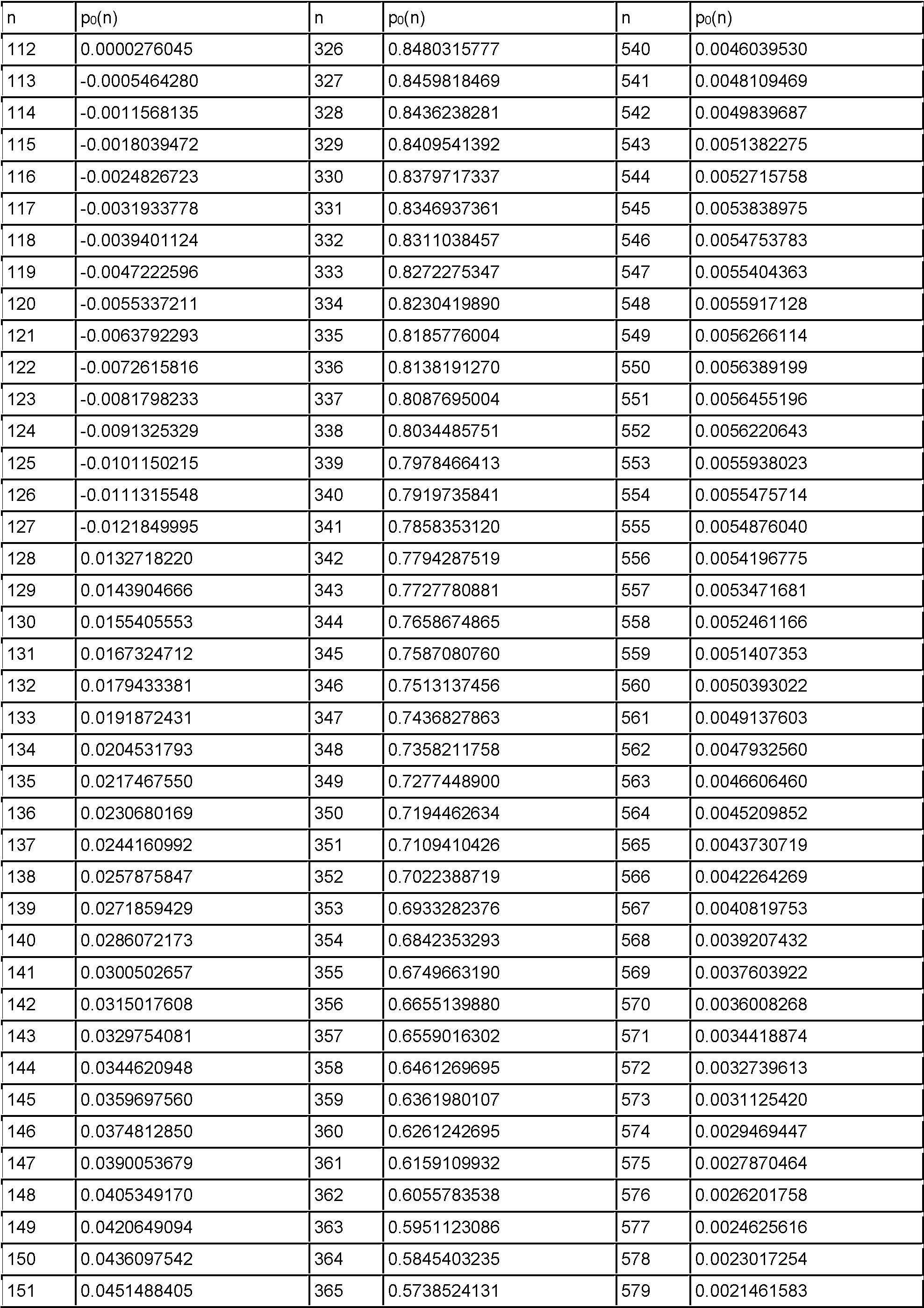 Figure imgf000023_0001
