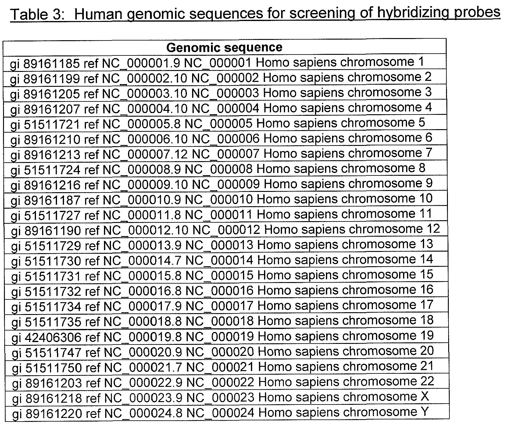 Figure imgf000092_0001